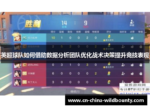 英超球队如何借助数据分析团队优化战术决策提升竞技表现 英超球队如何借助数据分析团队优化战术决策提升竞技表现