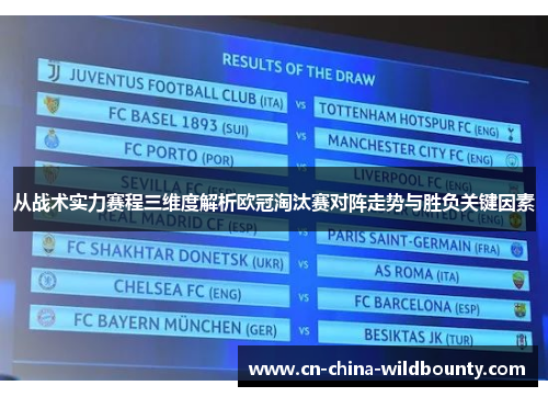 从战术实力赛程三维度解析欧冠淘汰赛对阵走势与胜负关键因素 从战术实力赛程三维度解析欧冠淘汰赛对阵走势与胜负关键因素