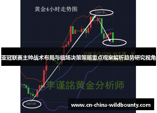 亚冠联赛主帅战术布局与临场决策策略重点观察解析趋势研究视角 亚冠联赛主帅战术布局与临场决策策略重点观察解析趋势研究视角