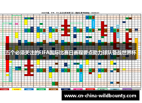 五个必须关注的FIFA国际比赛日赛程要点助力球队备战世界杯