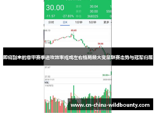 即将到来的意甲赛季进攻效率或成左右格局最大变量联赛走势与冠军归属 即将到来的意甲赛季进攻效率或成左右格局最大变量联赛走势与冠军归属