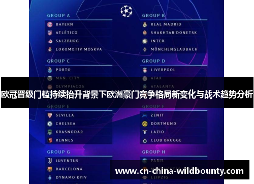 欧冠晋级门槛持续抬升背景下欧洲豪门竞争格局新变化与战术趋势分析